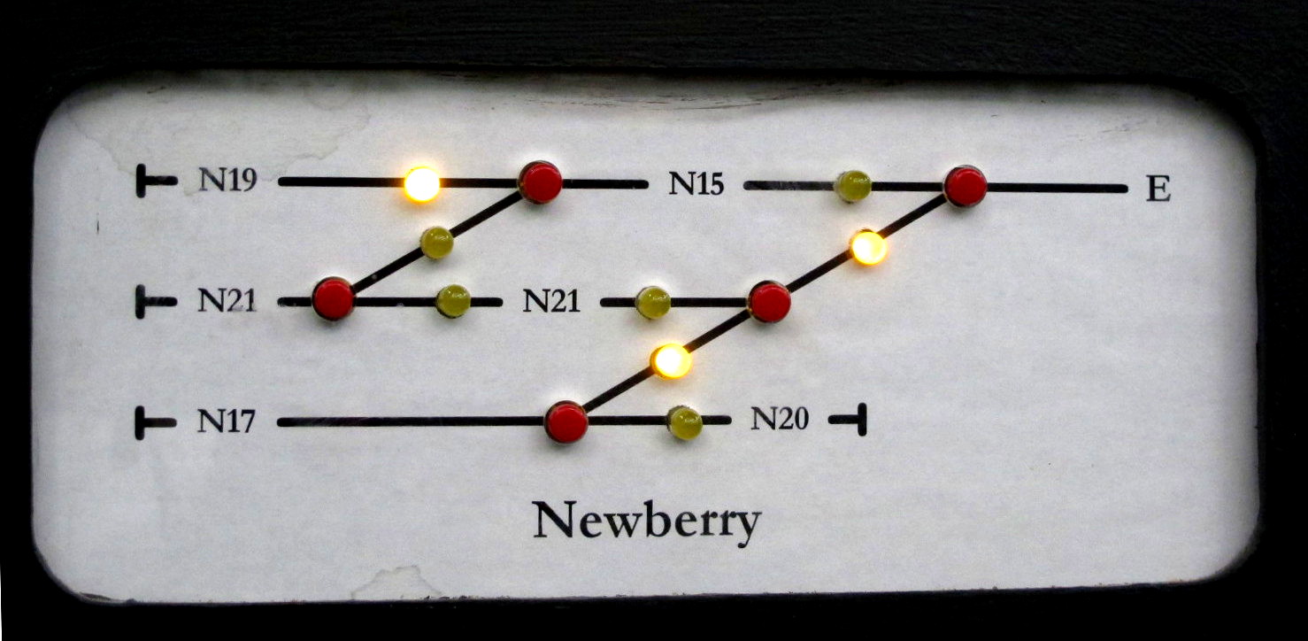 Newberry Control Panel